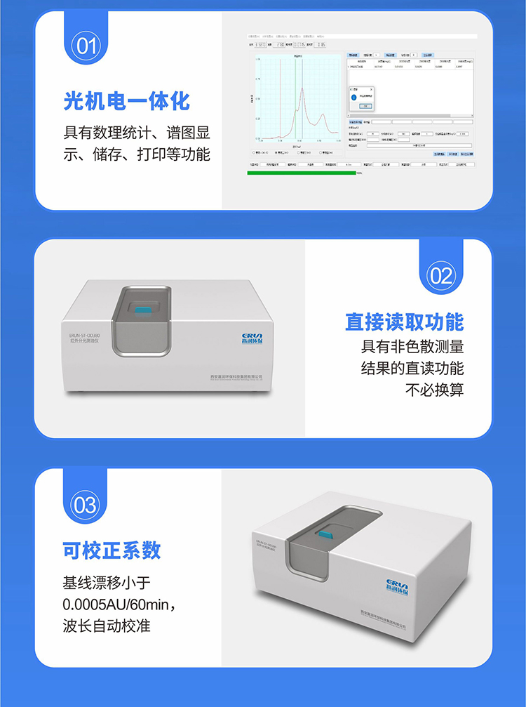 實(shí)驗(yàn)室鍋爐水檢測儀,在線鍋爐水檢測儀